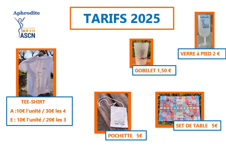 2025 PRODUITS-DERIVES