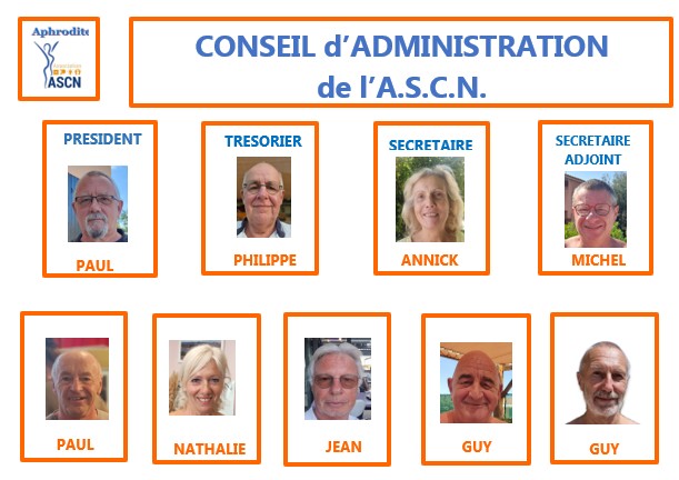 TROMBINOSCOPE-ASCN2025